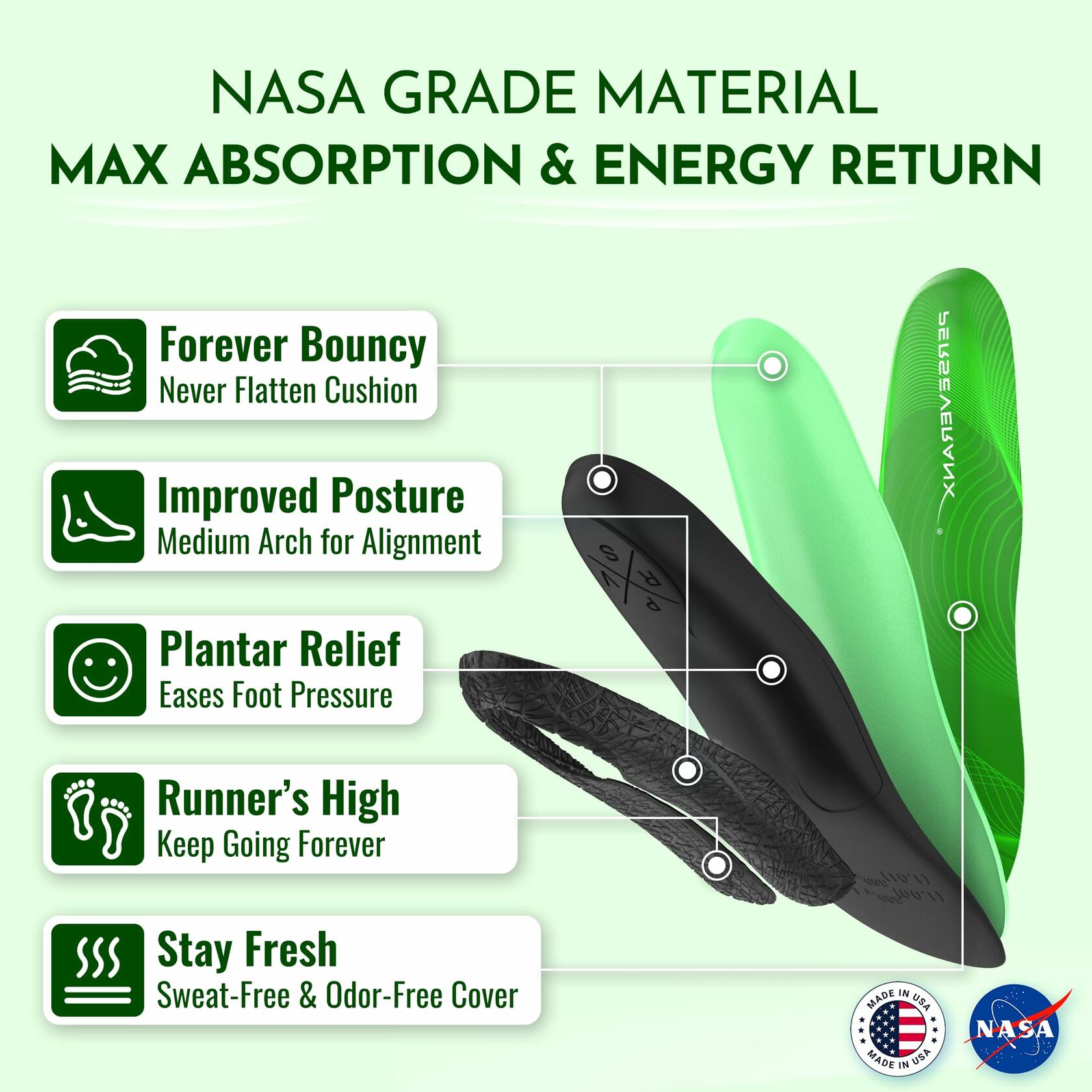Perseveranx NASA Running Insoles Arch Support XL M12.5 W13.5-15.5