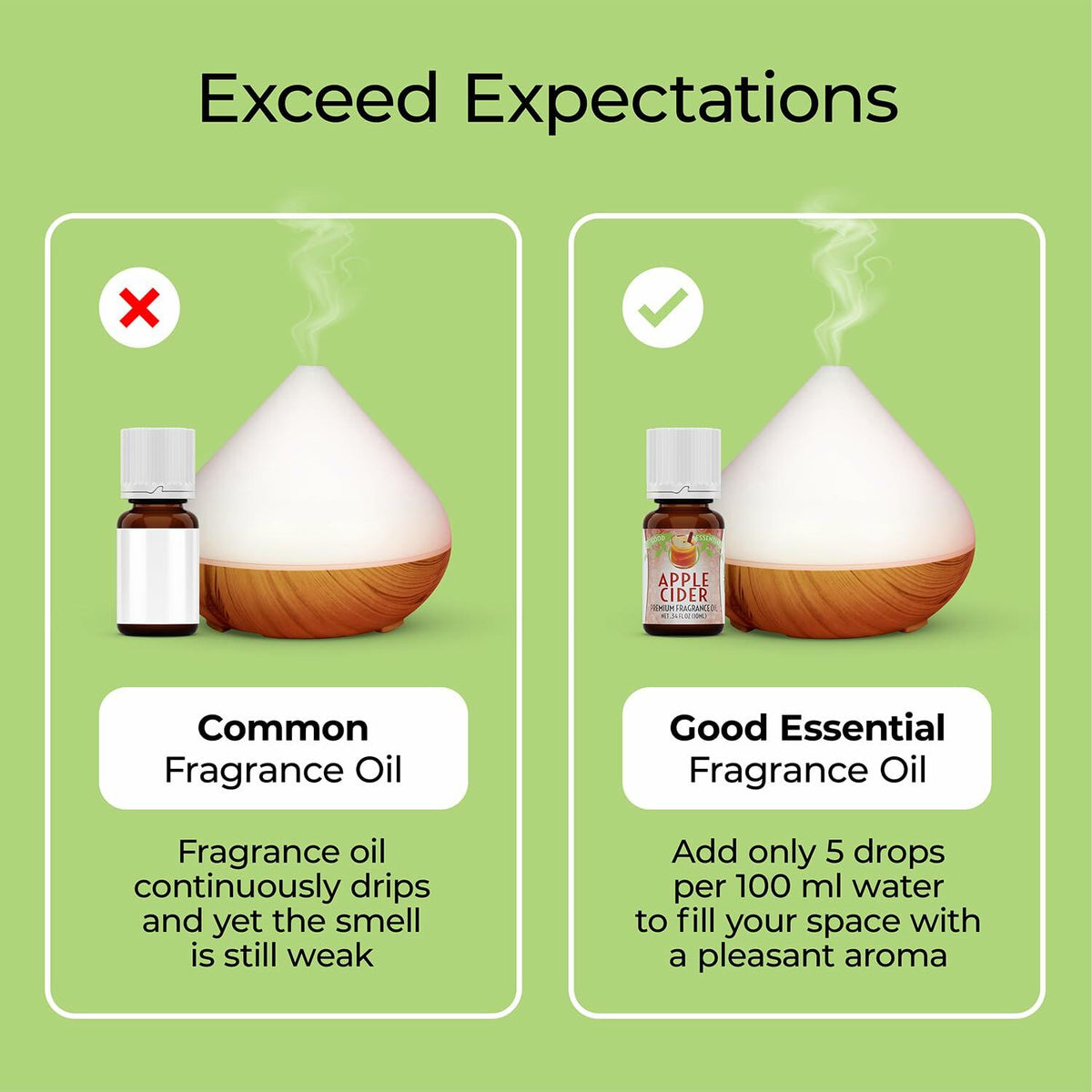 Good Essential Professional Chocolate Mint Fragrance Oil 10ml 0.33 fl oz