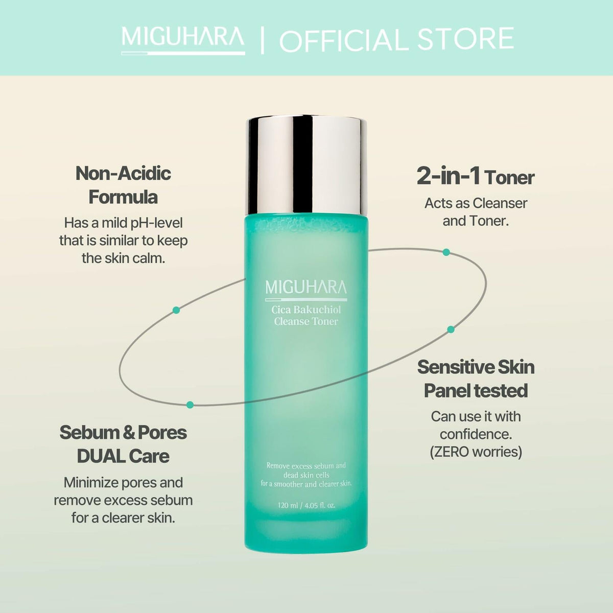 CICA Bakuchiol Cleanse Toner | Korean Skincare 2in1 Toner (120ml/4.05 fl. oz.)