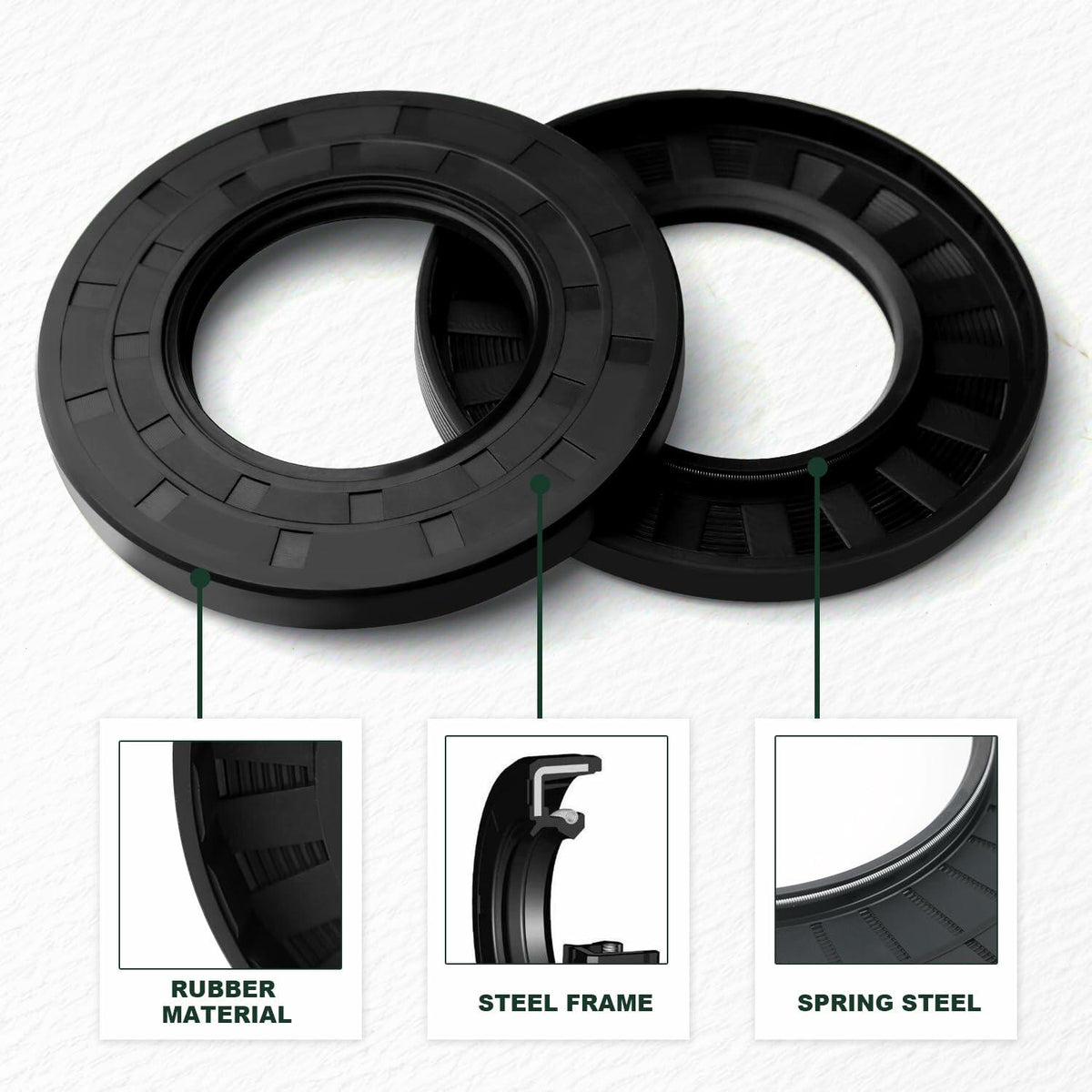 Yethuanru 2PCS 17x26x7mm Black Double Lip Oil Seal Nitrile Rubber with Spring