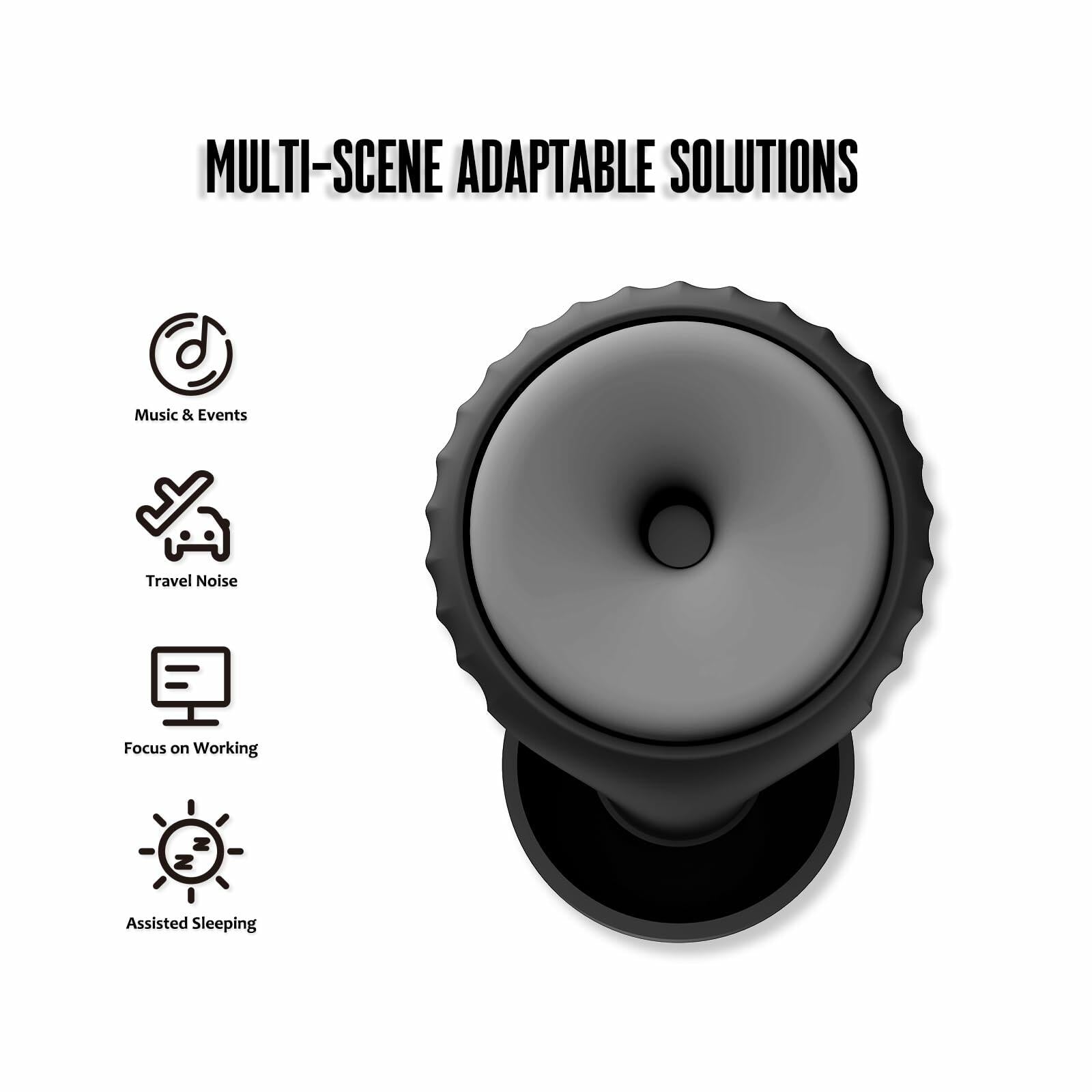 BNU Ear Plugs Noise Cancelling 25-35dB Reusable 2 Pairs S/M/L Black