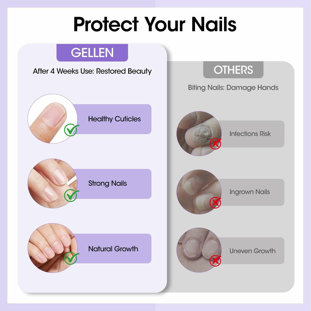 GELLEN Nail Biting Treatment Roll-On 10ml Quick Dry Water-Resistant