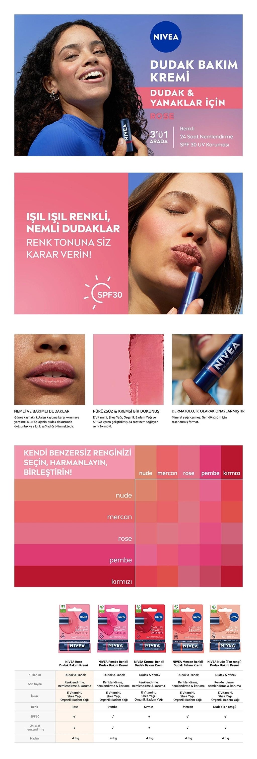 Nivea Tinted Lip Balm Rose for Soft Hydrated Lips 4.8g