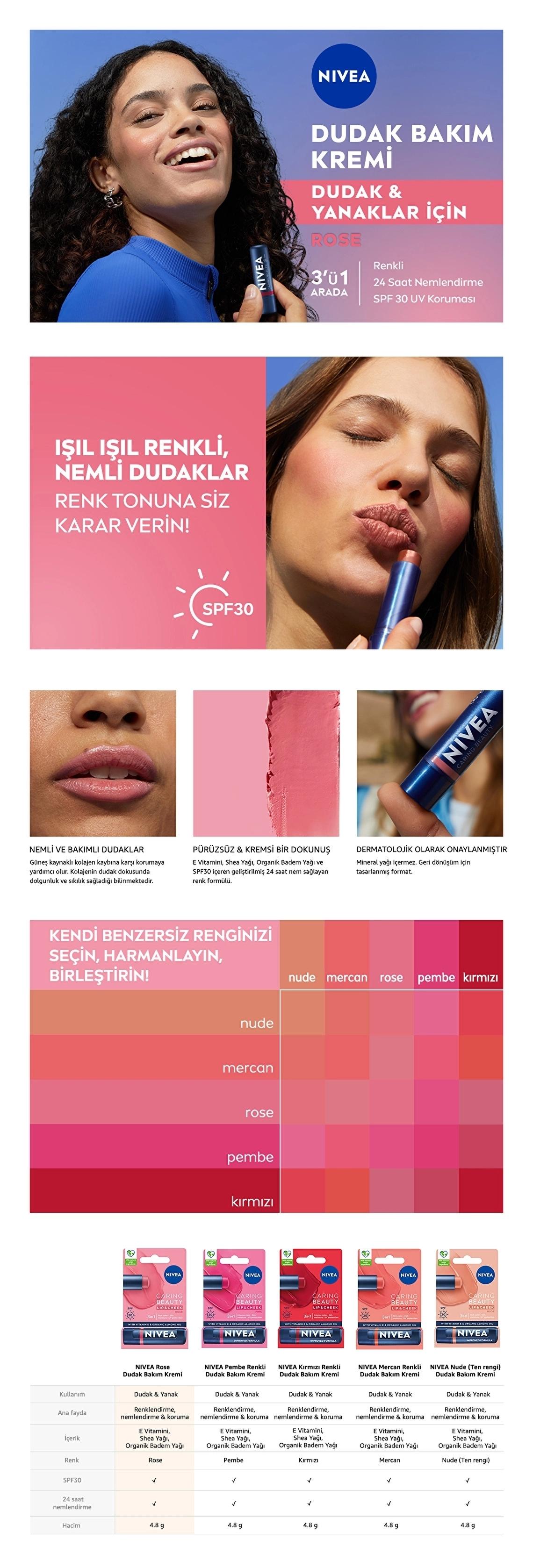 Nivea Tinted Lip Balm Rose for Soft Hydrated Lips 4.8g