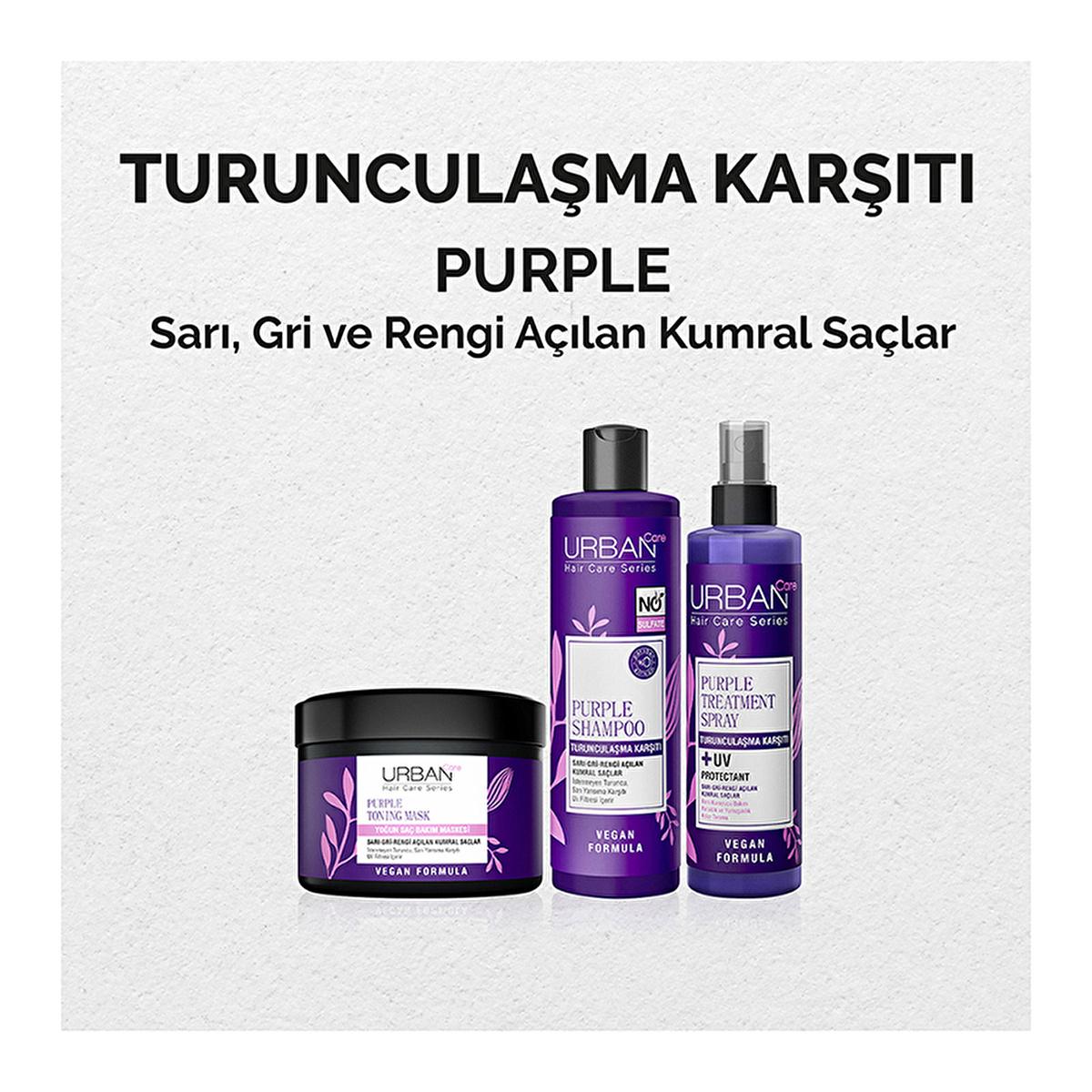 Urban Care Anti-Brassiness Intense Hair Care Mask - Purple Toning Hair Mask for Blonde Hair, Vegan & Paraben-Free