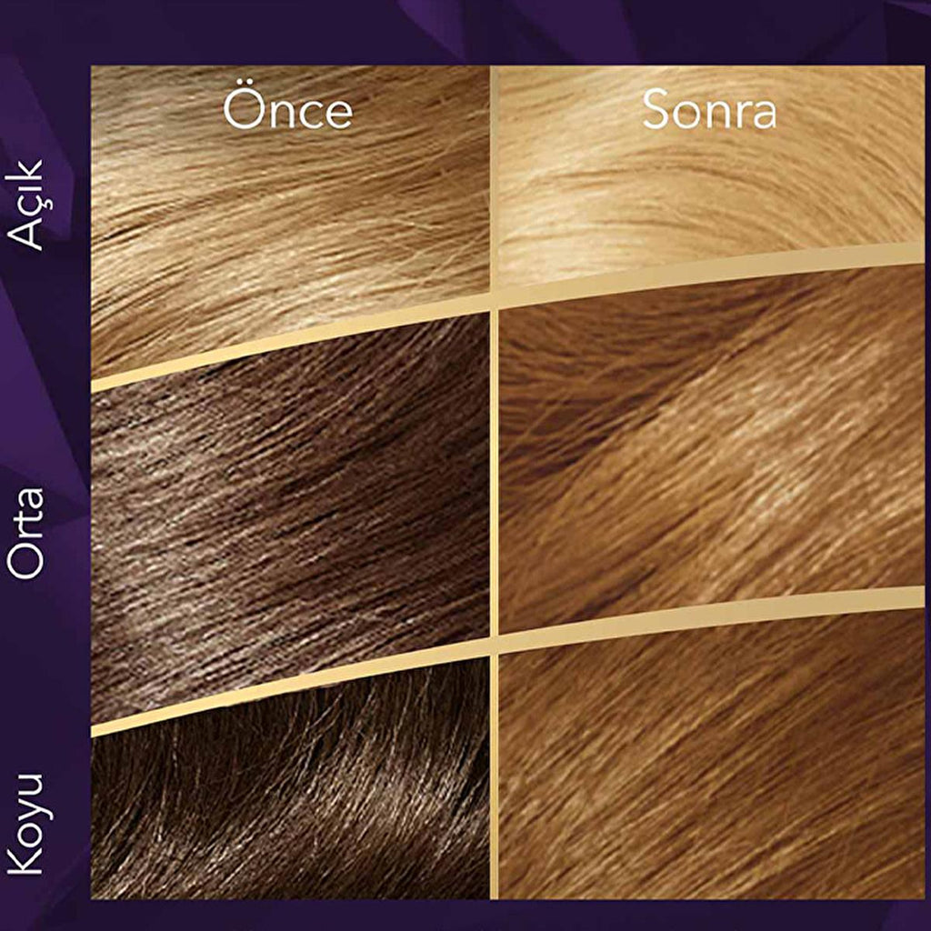 Wella Koleston Supreme 12/0 Very Light Natural Blonde Hair Dye: Long Lasting Color & 100% Gray Coverage, Oil Infused for Healthy Hair