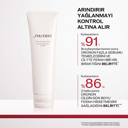 Shiseido Deep Cleansing Foam Purifying Cleanser 125ml