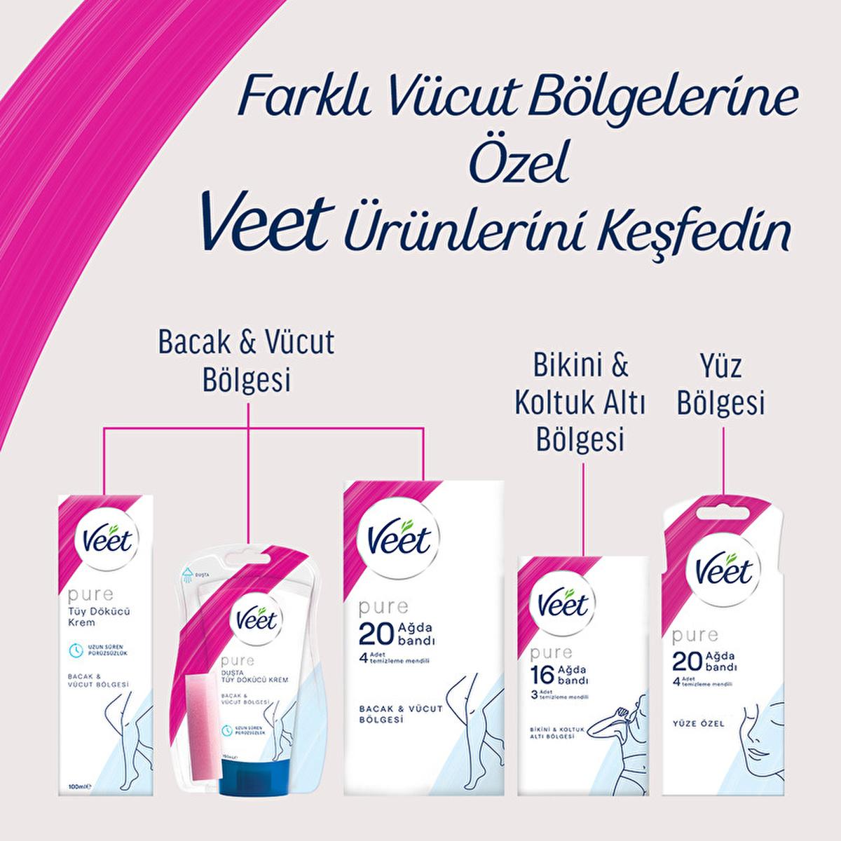 Veet Pure Hair Removal Cream - Ammonia-Free, Quick 4-6 Min Application, Sensitive Skin Friendly