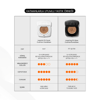 Tfit Cushion High Coverage Foundation SPF50 W02 Almond Butter 12g