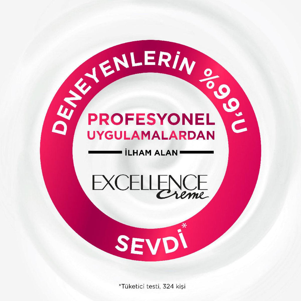 Loreal Paris Excellence Creme Hair Dye - 7.1 Küllü Kumral - Nourishing Permanent Hair Color for At-Home Use