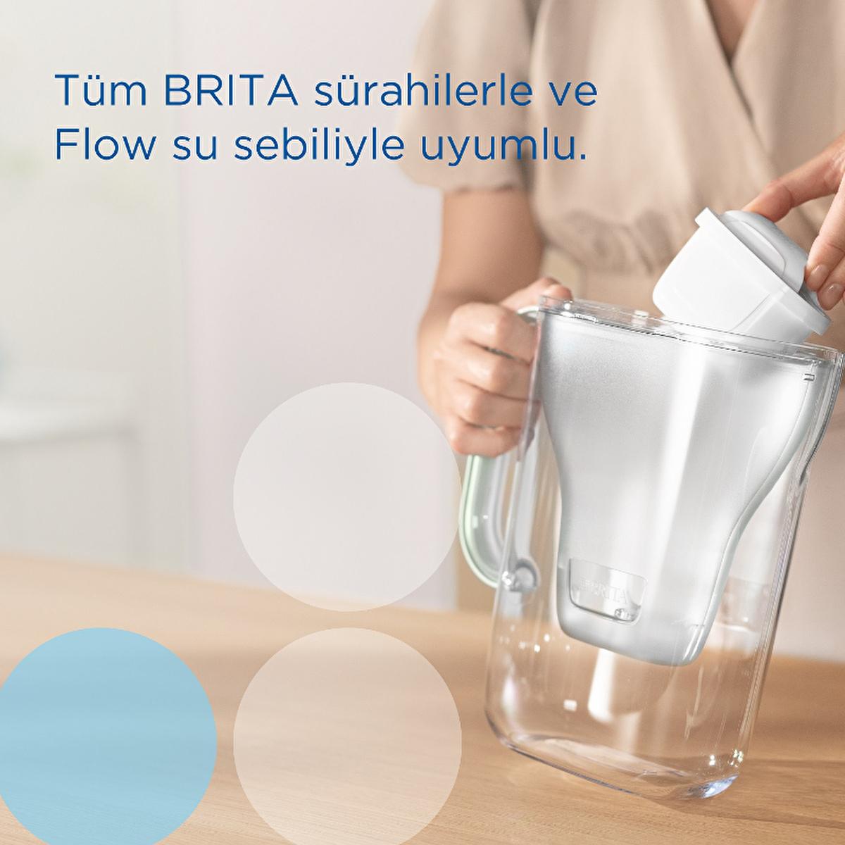 Brita Maxtra Pro All-In-1 Water Filter Cartridge 6-Pack - Eco-Friendly Tap Water Purification