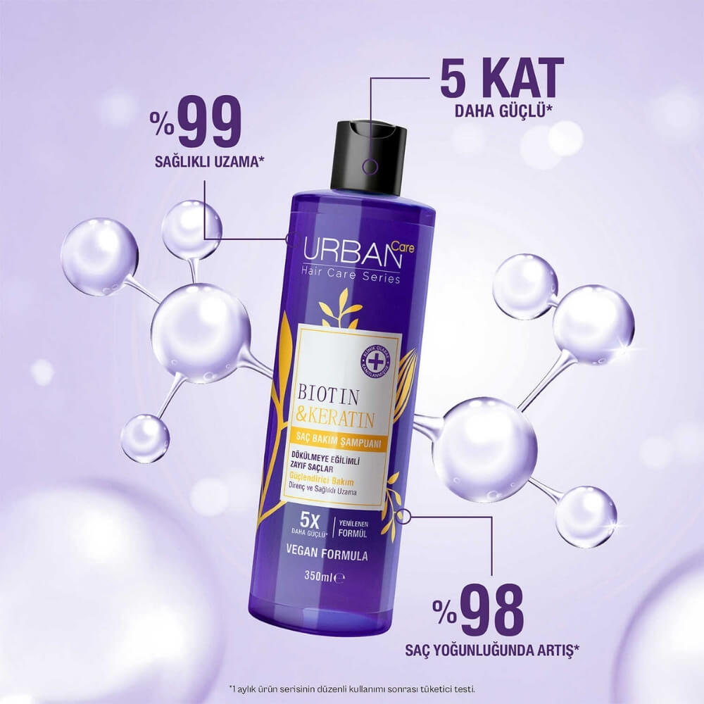 Urban Care Biotin & Keratin Strengthening Shampoo 350 ml