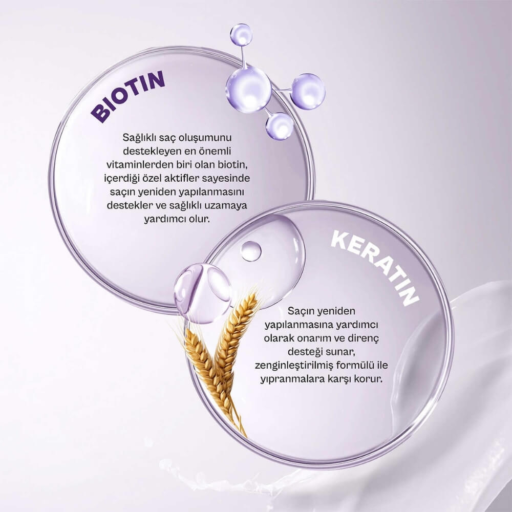 Urban Care Biotin & Keratin Strengthening Shampoo 350 ml