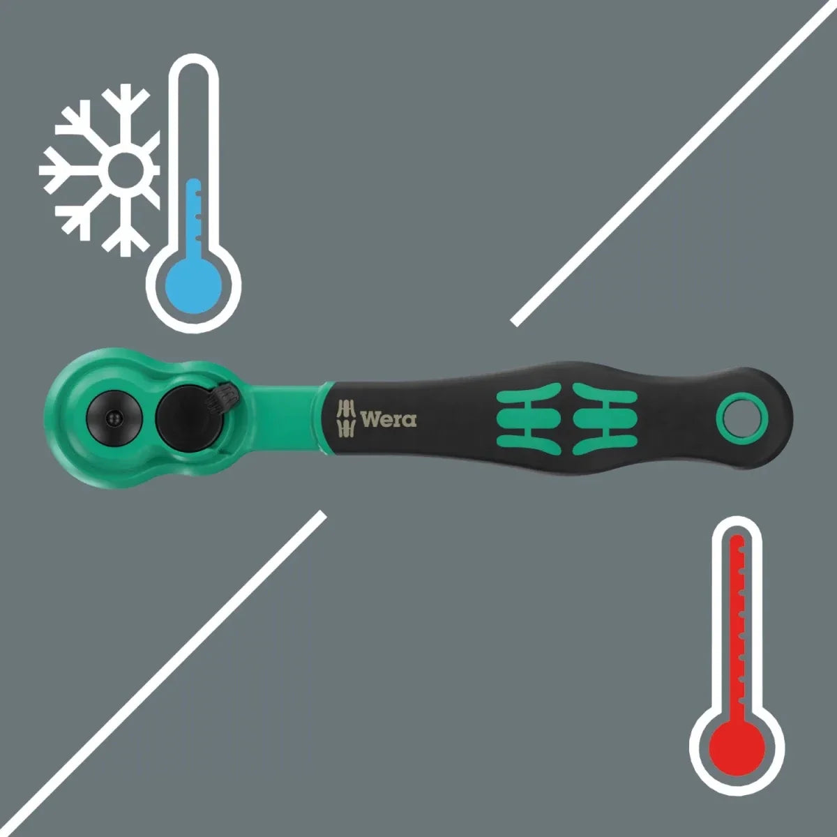 Wera 8100 SA 13 Zyklop Comfort Ratchet Set, 1/4" Drive, Metric, 15 Pieces