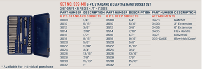 Wright Tool 6 Point Standard & Deep Blow Mold Socket Set 3/8" Drive SAE 339-MC