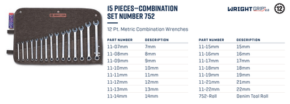 Wright Tool WRIGHTGRIP® 2.0 12 Point Combination Wrench Set 15 Piece Metric 752