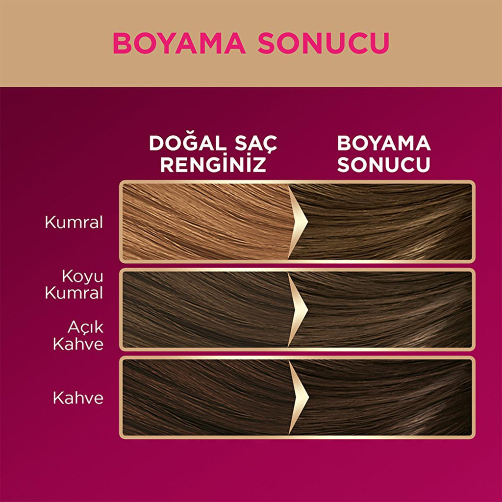 Palette Deluxe Dark Ash Blonde Hair Dye: Long Lasting Color & Shine, Deep Conditioning Micro Oils (Koyu Kumral Sa� Boyasõ)