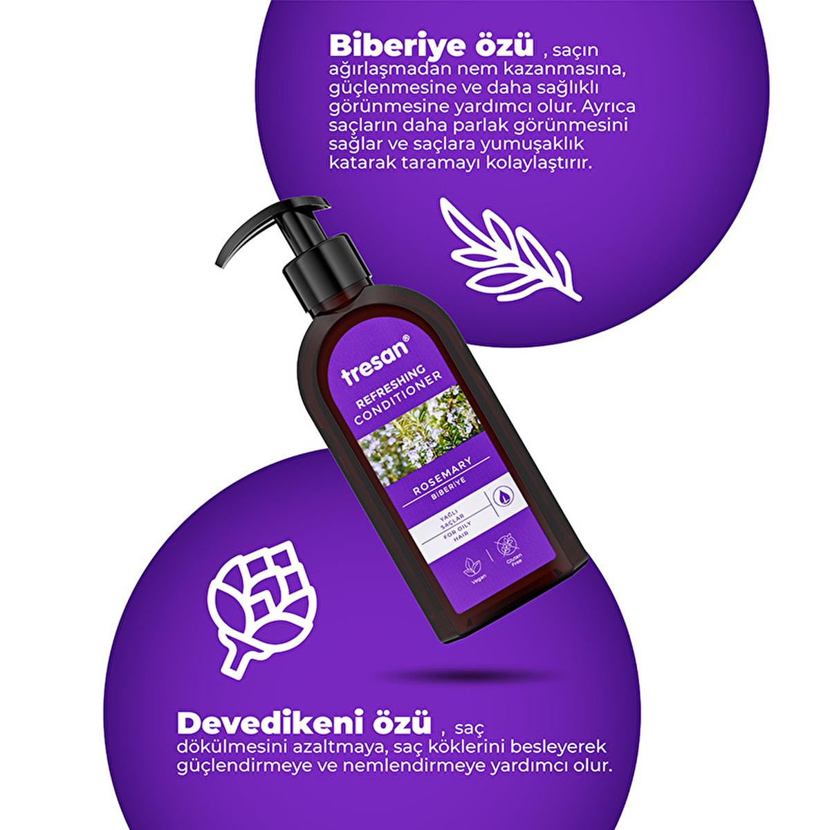 Tresan Sulfate-Free Rosemary Hair Conditioner for Nourished Hair - 300ml